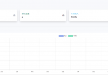 PHP客户资料管理系统网站 