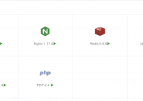 PHP独角数卡(BT安装教程)