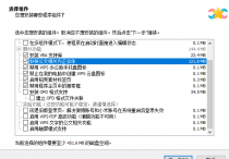 大佬魔改后无限制 WPS Office v12.8.2 雨糖科技特别版  
